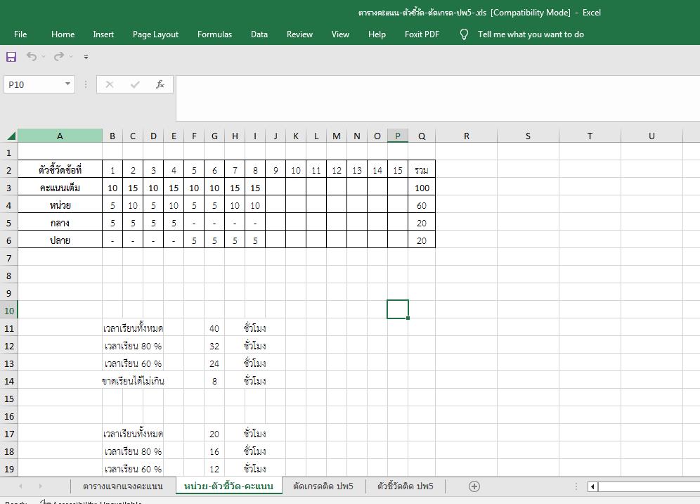 ScreenShot 20230215215555 โหลดฟรี ตารางคะแนน ตัวชี้วัด ตัดเกรด ปพ5 ไฟล์ Excel แบบแสดงผลการพัฒนาคุณภาพของผู้เรียน
