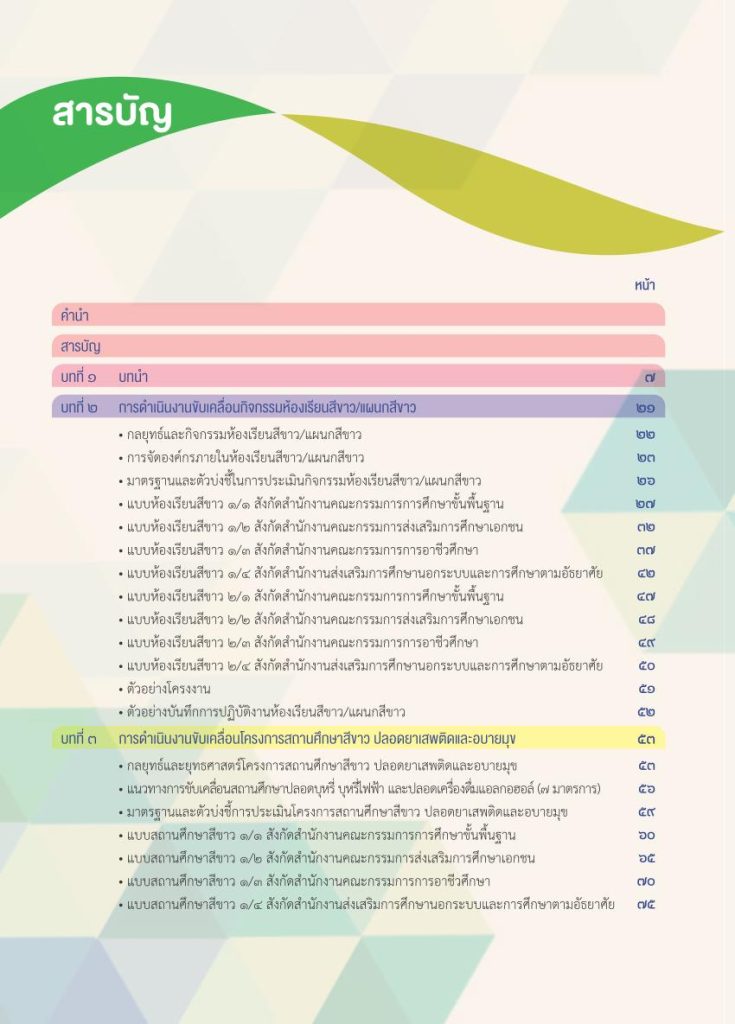 สถานศึกษาสีขาว ฉบับปรับปรุง 2564 03 คู่มือดำเนินการโครงการสถานศึกษาสีขาว ปลอดยาเสพติดและอบายมุข ปรับปรุง พศ 2564