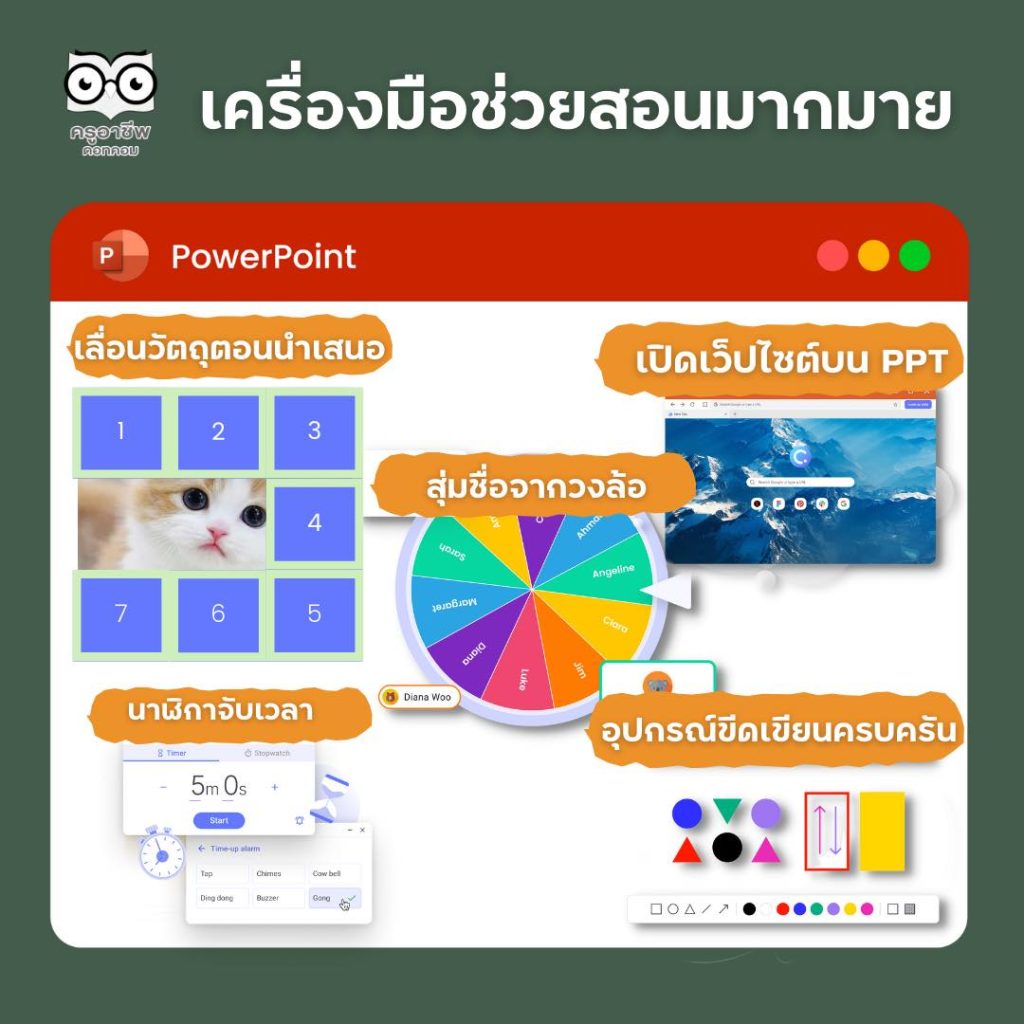 333987618 711252997147864 8263263331985129668 n ลงทะเบียนอบรม ClassPoint2 สร้างห้องเรียนแบบ Active Learning บน PowerPoint (สำหรับผู้เริ่มต้น) วันเสาร์ที่ 11 มีนาคม 2566