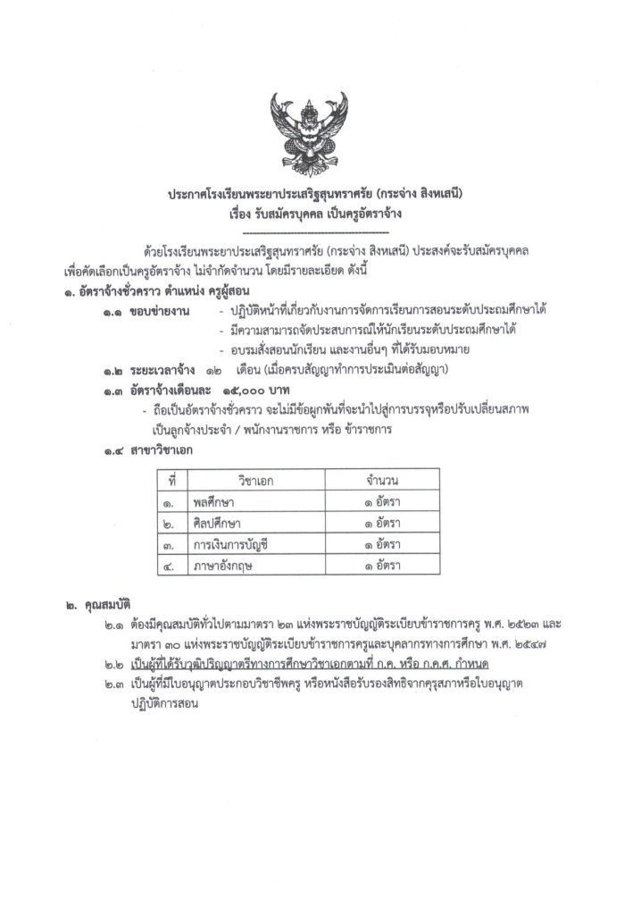 1680677004 01 โรงเรียนพระยาประเสริฐสุนทราศรัย (กระจ่าง สิงหเสนี) รับสมัครครูอัตราจ้าง จำนวน 4 อัตรา เปิดรับสมัคร 3-19 เมษายน 2566