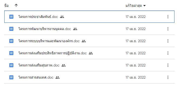 ScreenShot 20230403133604 ไฟล์งานโครงการต่าง ๆ ในโรงเรียน ไฟล์ docxแก้ไขได้ มีมากกว่า 100 โครงการ