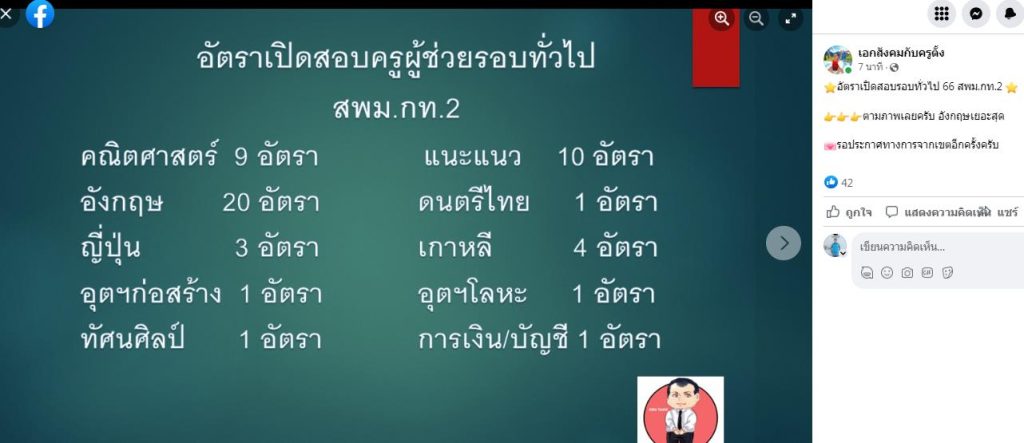 สพม.กรุงเทพเขต2 เผยวิชาเอกสอบบรรจุครูผู้ช่วย 1/2566 จำนวน 51 อัตรา