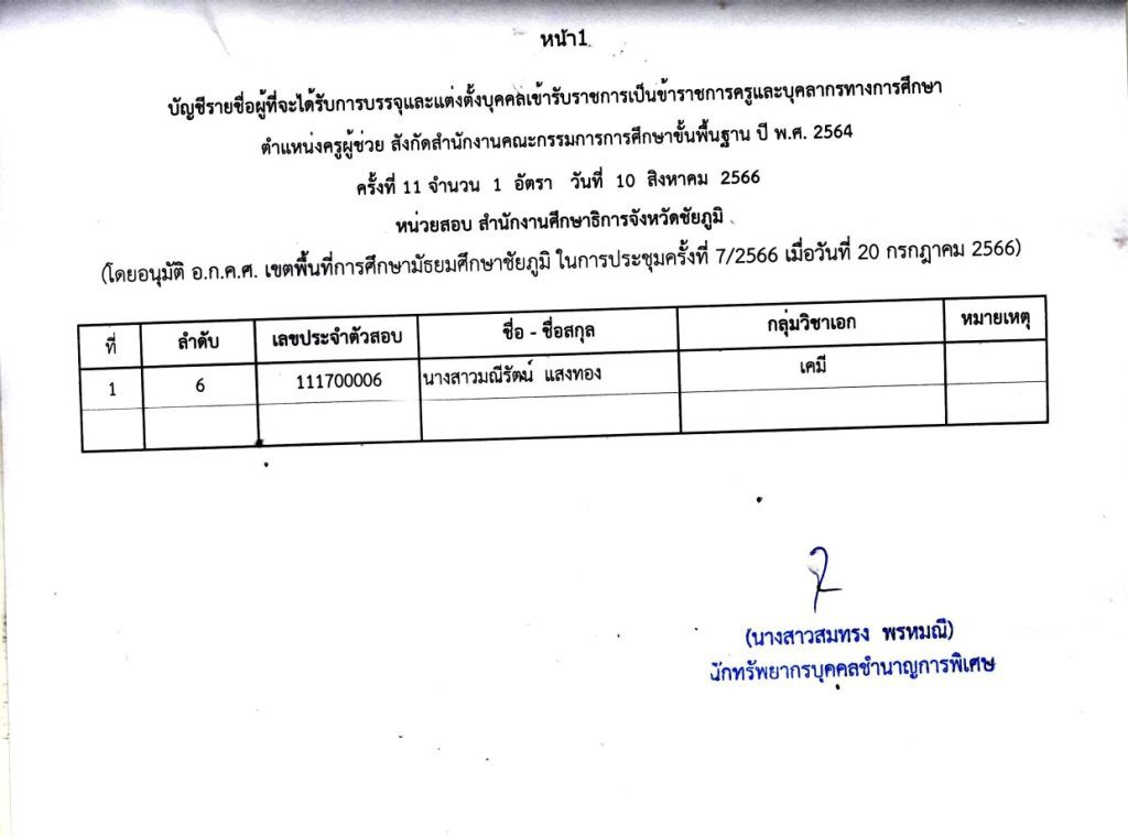 364790999 766533818813106 5018435236291308196 n สพป.ชัยภูมิเขต1 เรียกบรรจุครูผู้ช่วยรอบ2 จำนวน 13 อัตรา บัญชีปี 1/2566 รายงานตัว 10 สิงหาคม 2566