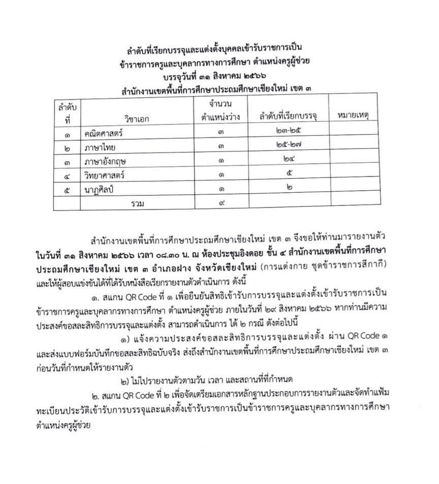 สพป.เชียงใหม่เขต3 เรียกบรรจุครูผู้ช่วยรอบ3 จำนวน 9 อัตรา บัญชี 2566 รายงานตัว 31 สิงหาคม 2566