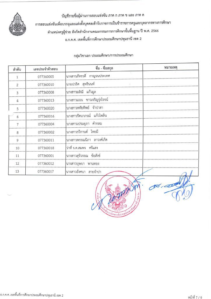 a7 สพป.ปทุมธานีเขต2 เรียกบรรจุครูผู้ช่วยรอบ2 จำนวน 26 อัตรา บัญชี 2566 รายงานตัว 31 สิงหาคม 2566