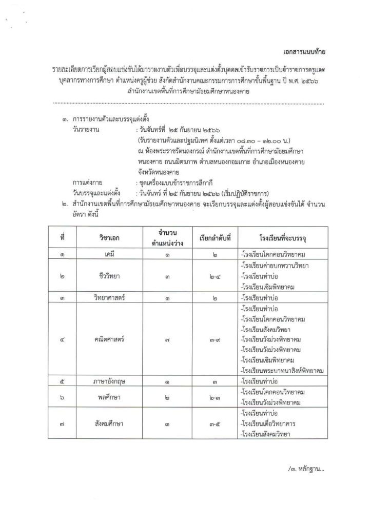 สพม.หนองคาย เรียกบรรจุครูผู้ช่วยรอบ2  จำนวน 18 อัตรา บัญชี 2566 รายงานตัว 25 กันยายน 2566