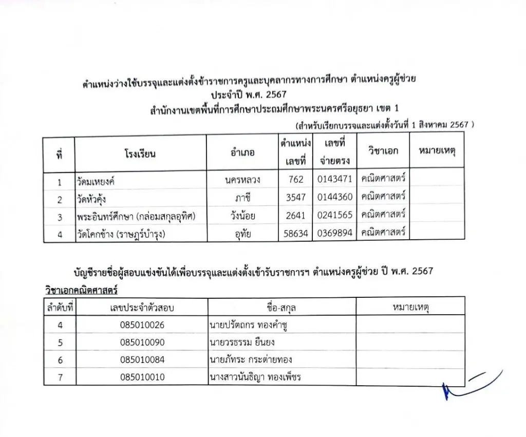 450718697 1016516953806791 990363484209649114 n สพป.พระนครศรีอยุธยาเขต1 เรียกบรรจุครูผู้ช่วย จำนวน 33 อัตรา