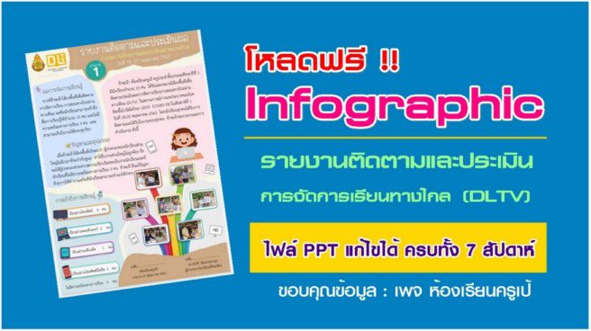 ดาวน์โหลดฟรี Infographic รายงานติดตามและประเมิน การจัดการเรียนทางไกล (DLTV)