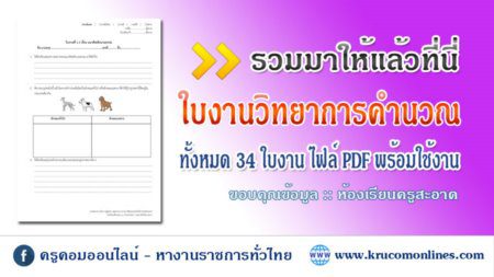 รวมมาให้แล้วที่นี่ ใบงานวิทยาการคำนวณ ชั้น ม.1 จำนวน 34 ใบงาน