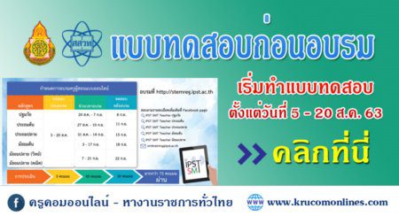 pretest แบบทดสอบก่อนเรียน การอบรมครูด้วยระบบทางไกล แบบออนไลน์ (ครูผู้สอน)