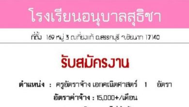 ScreenShot 20210113143820 โรงเรียนอนุบาลสุธิชา เปิดรับสมัครงาน ครูอัตราจ้าง 1 อัตรา