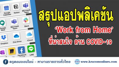 appขๅ สรุปแอป ‘Work from Home’ที่น่าสนใจ ต้าน COVID-19