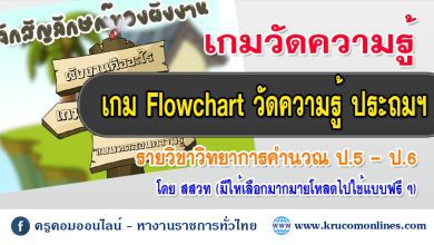 เกม 1 เกมวัดความรู้ Flowchart รู้จักสัญลักษณ์ของผังงาน 2022