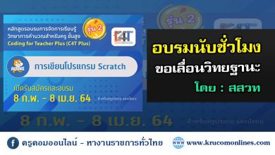 สสวท อบรม 1 [รุ่นที่ 2] อบรมออนไลน์การเขียนโปรแกรม Scratch Coding Online for Teacher Plus: C4T Plus-Scratch