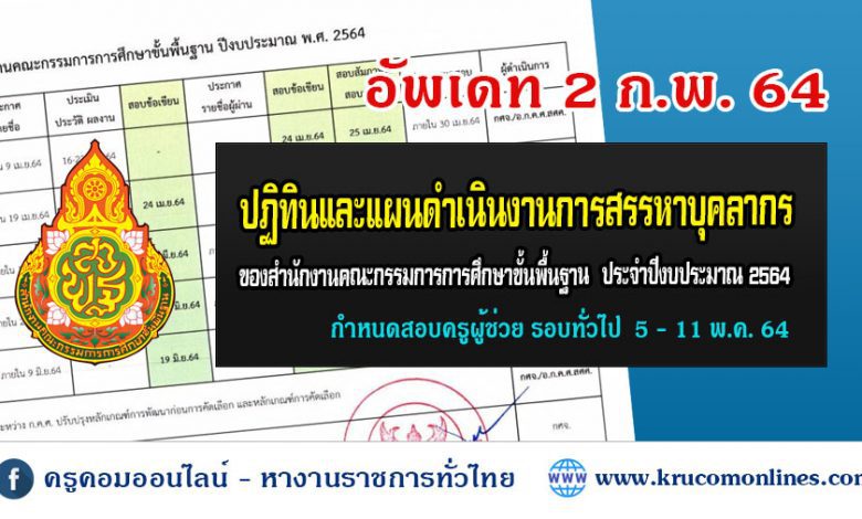 สอบครูผู้ช่วย64 กำหนดการสอบแข่งขันครูผู้ช่วย สังกัด สพฐ. 2564 ข้อมูล ณ วันที่ 2 กุมภาพันธ์ 2564