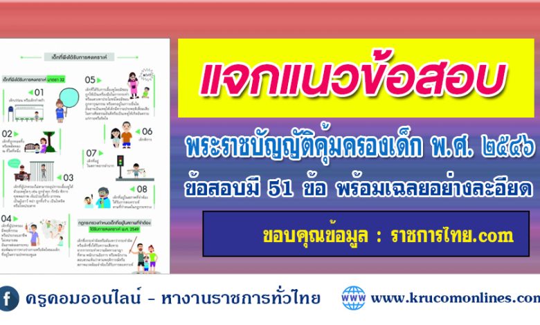 พระราชบัญญัติคุ้มครองเด็ก พ.ศ.2546