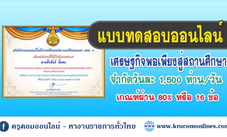 แบบทดสอบการน้อมนำหลักปรัชญาของเศรษฐกิจพอเพียงสู่สถานศึกษา ด้วยระบบอิเล็กทรอนิกส์