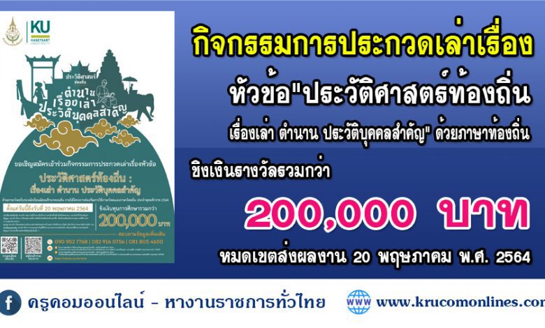 กิจกรรมการการประกวดเล่าเรื่องหัวข้อ “ประวัติศาสตร์ท้องถิ่น : เรื่องเล่า ตำนาน ประวัติบุคคลสำคัญ”