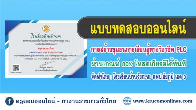 แบบทดสอบออนไลน์ การสร้างชุมชนการเรียนรู้ทางวิชาชีพ PLC