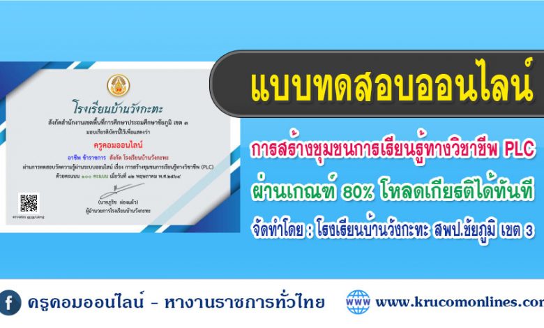 แบบทดสอบออนไลน์ การสร้างชุมชนการเรียนรู้ทางวิชาชีพ PLC