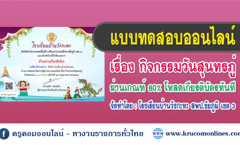 แบบทดสอบออนไลน์ กิจกรรมวันสุนทรภู่