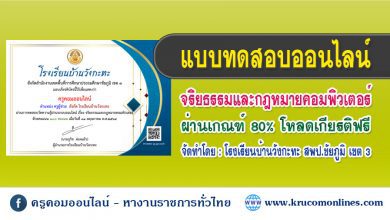 แบบทดสอบความรู้ออนไลน์ เรื่อง จริยธรรมและกฎหมายคอมพิวเตอร์