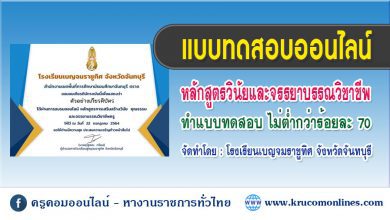 การอบรมหลักสูตรการเสริมสร้างวินัยคุณธรรมจริยธรรม และจรรยาบรรณวิชาชีพครู