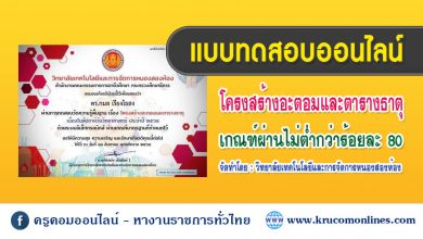 แบบทดสอบโครงสร้างอะตอมและตารางธาตุ เนื่องในสัปดาห์วิทยาศาสตร์