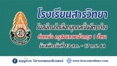 โรงเรียนสารวิทยา เรื่องรับสมัครคัดเลือกลูกจ้างชั่วคราวตำแหน่ง ครูสอนภาษาอังกฤษ