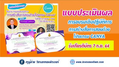 ประเมินผลการอบรมเชิงปฏิบัติการ การสร้างสื่อการสอนด้วยโปรแกรม Canva