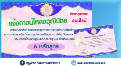 วุฒิบัตรการอบรมสำหรับผู้เข้ารับการอบรมศึกษาสุพรรณออนไลน์ จำนวน 6 หลักสูตร