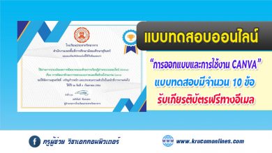 แบบทดสอบการอบรมการใช้โปรแกรม Canva เบื้องต้น โรงเรียนประสาทวิทยาคาร