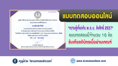 แบบทดสอบออนไลน์ ในหัวข้อเรื่อง ความรู้ ความเข้าใจ พระราชบัญญัติลิขสิทธิ์ 2537