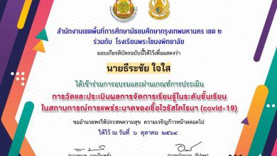 Certificate for นายธีระชัย ใจใส for แบบทดสอบ การวัดและประเมินผ... 01 แบบทดสอบ “การวัดและประเมินผลการจัดการเรียนรู้ในระดับชั้นเรียน ในสถานการณ์การแพร่ระบาดของโรคติดเชื้อไวรัสโคโรนา (covid-19)”