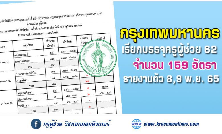 กทม เรียกบรรจุครูผู้ช่วย-1