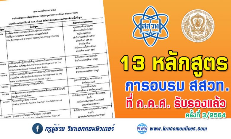 ประกาศ หลักสูตรการอบรม สสวท. 13 หลักสูตร ผ่านการรับรองจาก ก.ค.ศ. แล้ว