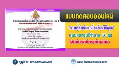 แบบทดสอบโรงเรียนวิถีพุทธ สำนักงานเขตพื้นที่การศึกษาประถมศึกษาสงขลา เขต 3