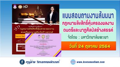 แบบสอบถามงานสัมมนา ในหัวข้อ"กฎหมายลิขสิทธิ์คุ้มครองผลงานดนตรีและนาฏศิลป์สร้างสรรค์"