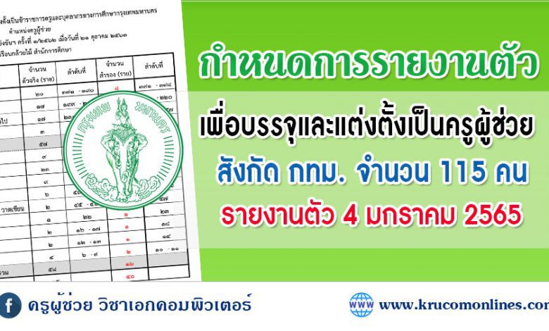 กำหนดวันรายงานตัวผู้สอบแข่งขันได้ เพื่อบรรจุและแต่งตั้งเป็นข้าราชการครูฯ ตำแหน่งครูผู้ช่วย ตามบัญชีสอบแข่งขันได้ฯ ครั้งที่ 1/2562 ลงวันที่ 21 ตุลาคม 2563 จำนวน 115 อัตรา