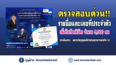 ประกาศรายชื่อและเลขที่ประจำตัว ผู้ลงทะเบียนสำเร็จ เพื่อรับเกียรติบัตร จำนวน 5,000 คน