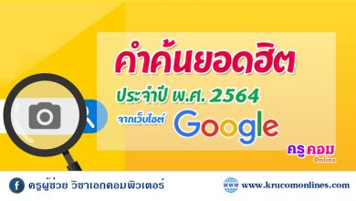 คำค้นหาประจำปี 2564 ดูว่าอะไรมาแรงในปี 2021