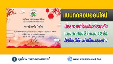 กิจกรรมวันตรุษจีนออนไลน์ ภายใต้สถานการณ์โควิด ประจำปี 2565 รับเกียรติบัตรทางอีเมล