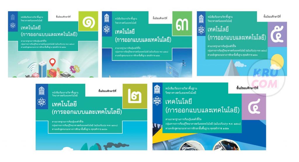 รุ่นที่ 2 อบรมการออกแบบและเทคโนโลยี ม.1 - ม.5 รับเกียรติบัตรจาก