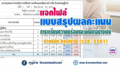 ดาวน์โหลดไฟล์ สรุปคะแนนประเมินครูผู้ช่วย Excel ตามหลักเกณฑ์ล่าสุด จาก กคศ. (ว.26/2561) สามารถแก้ไขได้