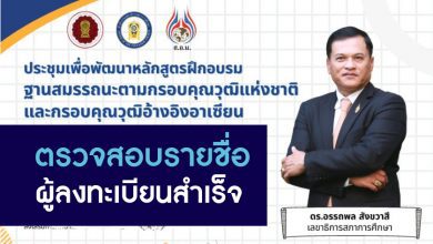 ประกาศรายชื่อและเลขที่ประจำตัว ผู้ลงทะเบียนสำเร็จ การประชุมเชิงปฏิบัติการเพื่อพัฒนาหลักสูตรฝึกอบรมฐานสมรรถนะ 2565