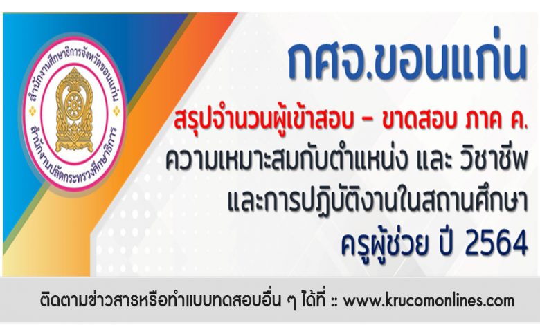 กศจ.ขอนแก่น สรุปจำนวนผู้เข้าสอบ – ขาดสอบ ภาค ค ครูผู้ช่วย2564