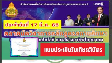 แบบประเมินรับเกียรติบัตร ตลาดนัดวิชาการหลักสูตรสถานศึกษา เรียน เล่น เน้นเทคโนโลยีและการสร้างอาชีพในอนาคต สหวิทยาเขตรัชวิภา 2565