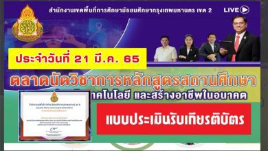 แบบประเมินรับเกียรติบัตร ตลาดนัดวิชาการหลักสูตรสถานศึกษา เรียน เล่น เน้นเทคโนโลยีและการสร้างอาชีพในอนาคต สหวิทยาเขตเบญจวิโรฒ 2565