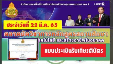 แบบประเมินรับเกียรติบัตร ตลาดนัดวิชาการหลักสูตรสถานศึกษา เรียน เล่น เน้นเทคโนโลยีและการสร้างอาชีพในอนาคต สหวิทยาเขตวชิรบูรพา 2565