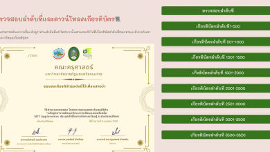 ลิงก์ดาวน์โหลดเกียรติบัตร อบรมหลักสูตรการพัฒนาทักษะการเขียนแอพพลิเคชัน MIT APP INVENTOR ปี 2565